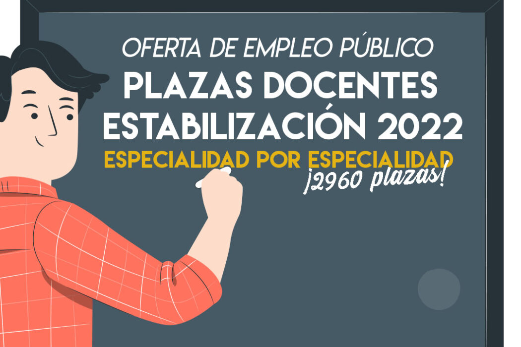 Plazas docentes estabilización 2022
