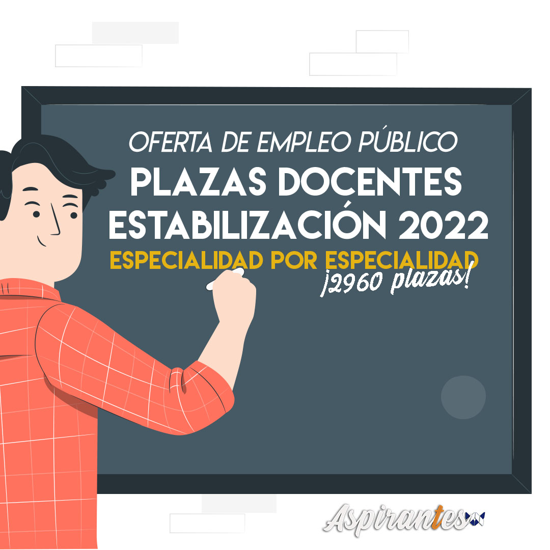 Plazas docentes estabilización 2022